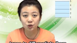 Learn Chinese Pinyin -Tone It Up: Introduction of the four tones