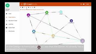 Getting Started with TigerGraph Distributed Cloud (2020)