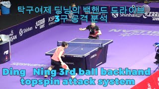 탁구 고화질 슬로우 모션 - 탁구여제의 백핸드 3구 공격 분석 Ding Ning 3rd ball backhand topspin attack system