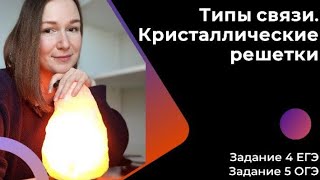 Типы связи и кристаллические цепочки.