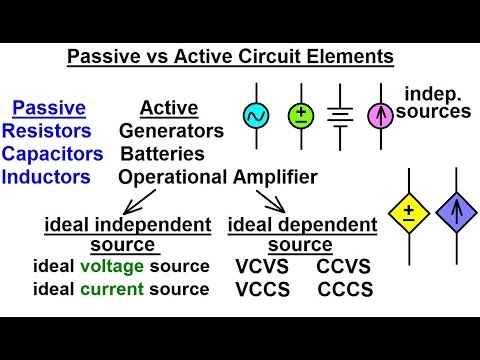 Electrical Engineering: Basic Concepts (7 Of 7) Passive Vs Active ...