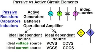 Electrical Engineering: Basic Concepts  (7 of 7) Passive vs Active Elements