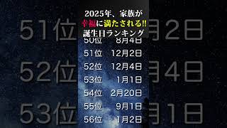 【誕生日占い】2025年💎家族みんなが幸福で満たされる‼️🎉誕生日ランキング【TOP100】#shorts #占い #運勢アップ