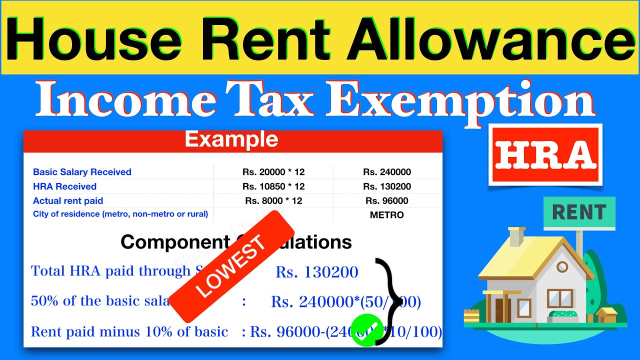 House Rent Allowance Calculation | Income Tax Exemption | HRA For ...