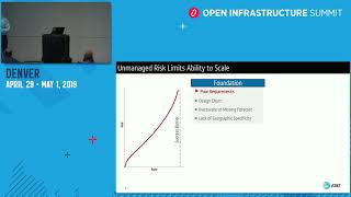 Scaling OpenStack Infrastructure Deployments