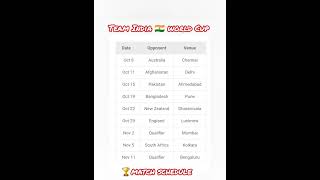 India's matches in world cup schedule #indiaworldcup #2023worldcup