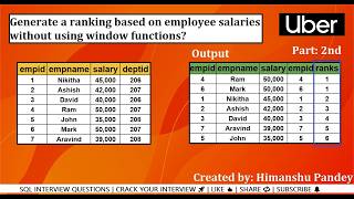 SQL Interview Questions | Rank Without Window Functions | Data Engineer & Analyst Tutorial | Uber
