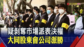 大同股東會改選董事!公司派九席董事全拿 市場派過半股權遭刪│非凡財經新聞│20200630