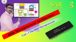 Lecture 4 : Introduction to 8086 and Architecture | Unit 1 The 8086 Microprocessor