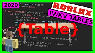 Roblox How to Script for Beginners | #9 | Tables