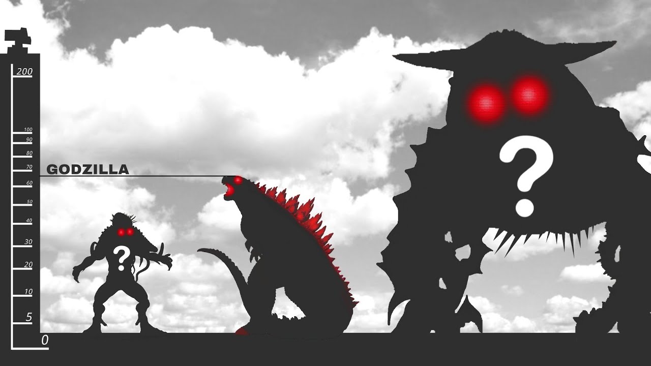 Biggest Monsters In The Universe | Monsters Size Comparison - YouTube