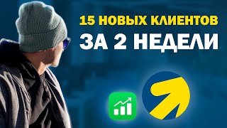 16 заявок в неделю в Яндекс.Директ в нишу Видеонаблюдений