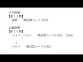 類似群コードとは？ 調べ方、調査や出願、審査での利用法、商品・役務の類似判断を解説