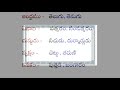 10 వ తరగతి తెలుగు వ్యాకరణం పర్యాయపదములు అర్థాలు