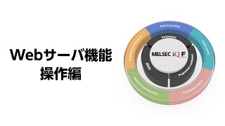 (3)操作編＜MELSEC iQ-F【Webサーバ機能編】3/3＞(日本語版)