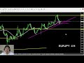 kenzofx how to enter by taking advantage of the sudden rise october 25 2023 forex trading