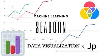 Data visualization using seaborn | Machine learning in telugu