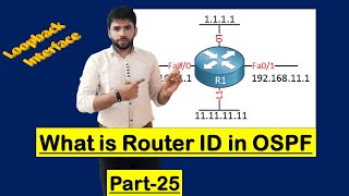 OSPF Router ID Explained | loopback Interface in router | Configuration | Part-25 | CCNA 200 301