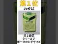 昭和時代に吸っていた懐かしいタバコの銘柄ランキング　 明日誰かに語りたくなる　 昭和　 あるある　 たばこ　 ホープ　 セブンスター　 わかば　 缶ピース　 ハイライト