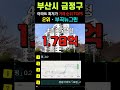 부산 금정구에서 가장 싼 20평형 아파트 5곳입니다. 부산시 금정 8월 최근 거래중 최저가 저렴한 순위 top5. 급매 금정구아파트 부동산 전세가 경매 갭투자 분양가