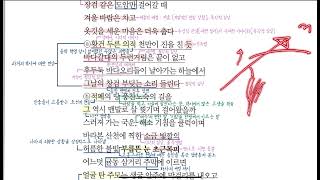 [고3] 2025 수능특강 문학 현대시6 ‘귤동리 일박’ - 중흥