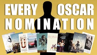 Oscar Nominations 2022 | EVERY Category Breakdown