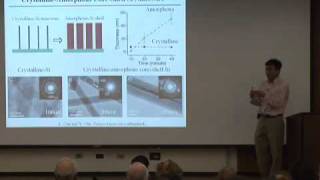 Nanomaterials for Batteries & Energy Storage