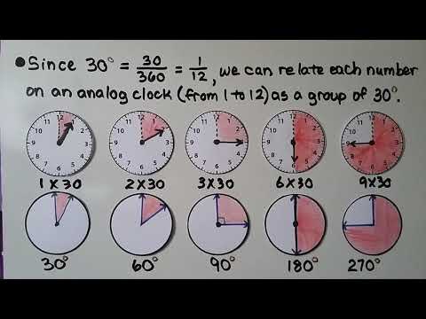 How many degrees is the fractional piece of the circle?