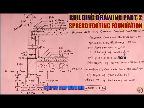 B.D. Part-2 ||Spread Footing Foundation Drawing,Type-2|| For Civil ...