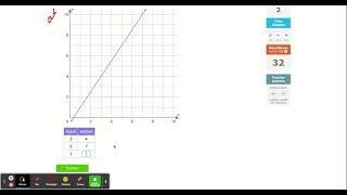IXL | Complete a table for a function graph | 8th grade math