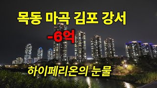 거래가 아예 없거나 폭락이거나,,  내년엔 금리가 2.5배는 더 올라갑니다. 긴축의 긴 터널이 시작되었는데,,,