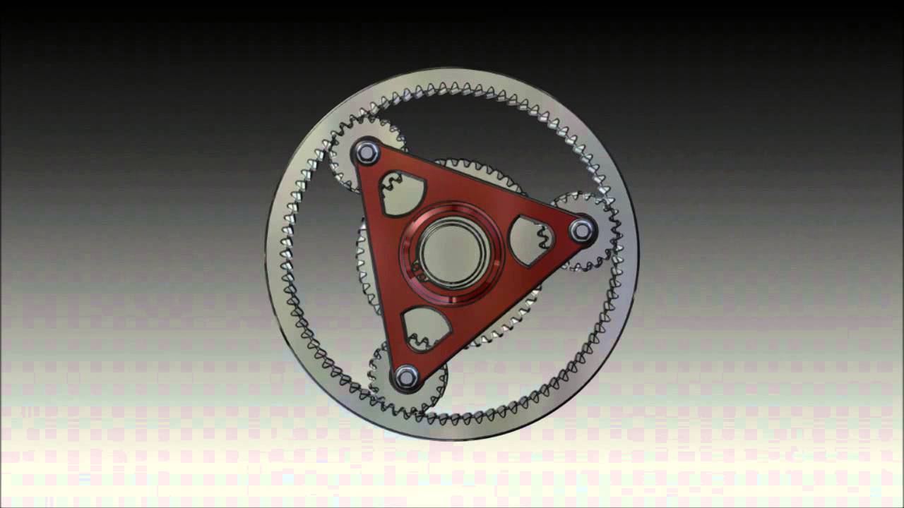 Planetary Gear Explained At Mike Gloss Blog