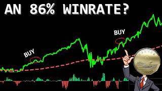 Actually Validating The Best MACD Trading Strategy [Win Rate of 86%?]