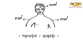 លោកគ្រូចៅម្ជុលពេជ្រធ្វើការបកស្រាយអំពីក្បួនចុចប្រជ្រុយស្នេហ៍លិនថោង