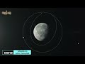 ଭାରତର ଚନ୍ଦ୍ର ଯାନ ୨ chandrayaan2 failed odia india moon mission 2019 3d documentary chandrayaan2