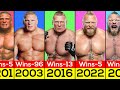 WWE Brock Lesnar Win Loss Record (2000-2023)