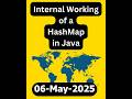 Day-126: Behind the Scenes of HashMap in Java 🔍 | You’ll Never Forget This! #java #shorts