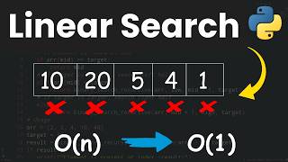 Time and space complexity Linear Search Algorithm