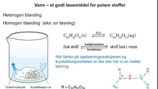 Innledende om løselighet