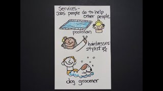 Let's Draw Goods and Services - (Part 2 Services)!