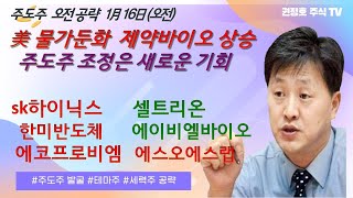 美 물가둔화 바이오 반도체 로봇 자융주행  선호주