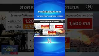 ยอดผู้เสียชีวิตสงคราม “ฮามาส อิสราเอล” สองฝ่ายทะลุ 1,000 ศพ #อิสราเอล #แรงงานไทยในอิสราเอล #shorts