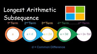 Longest Arithmetic Subsequence - LeetCode 1027 - Python