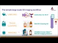 Label 3Differently - how 3D-IF-validated antibodies provide clear signals from cleared tissues in...