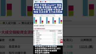 #恒指 北水狂買 主力血洗熊證 期貨 牛熊證 #ChatGPT 策略 中移動 香港寬頻 小鵬汽車 中石油 中芯國際 中海油 富途 FUTU #中概股 阿里巴巴 腾讯 美团 小米