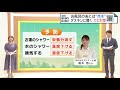 カビは「生き物」一度発生したら完全除去は難しい…お風呂あがる前の対策、習慣化を！