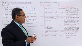 DBMS - Query Processing in Distributed Database