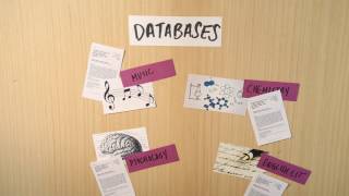 L1V2 Library Databases and PsycINFO
