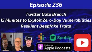 Twitter Data Breach, 15 Minutes to Exploit Zero-Day Vulnerabilities, Resilient Deepfake Traits