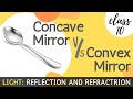 Concave Mirror and Convex Mirror | ANIMATED VIDEO | Light | class 10 | #shorts